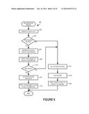 DEVICE AUTHENTICATION USING INTER-PERSON MESSAGE METADATA diagram and image