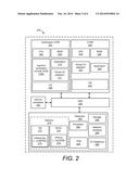 Method to Prevent Operating System Digital Product Key Activation Failures diagram and image