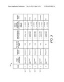 Method to Prevent Operating System Digital Product Key Activation Failures diagram and image