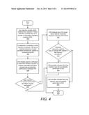 Method to Prevent Operating System Digital Product Key Activation Failures diagram and image