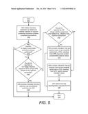 Method to Prevent Operating System Digital Product Key Activation Failures diagram and image