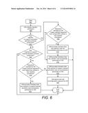 Method to Prevent Operating System Digital Product Key Activation Failures diagram and image