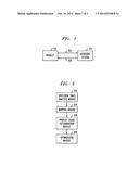 Execution-Based License Discovery and Optimization diagram and image