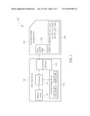 METHOD FOR MANAGING EXTERNAL PORTABLE STORAGE DEVICE AND RELATED MACHINE     READABLE MEDIUM diagram and image