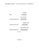 CRISPR-Cas Nickase Systems, Methods And Compositions For Sequence     Manipulation in Eukaryotes diagram and image