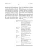 CRISPR-Cas Nickase Systems, Methods And Compositions For Sequence     Manipulation in Eukaryotes diagram and image