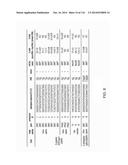 CRISPR-Cas Nickase Systems, Methods And Compositions For Sequence     Manipulation in Eukaryotes diagram and image