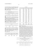 CRISPR-Cas Nickase Systems, Methods And Compositions For Sequence     Manipulation in Eukaryotes diagram and image