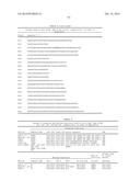 CRISPR-Cas Nickase Systems, Methods And Compositions For Sequence     Manipulation in Eukaryotes diagram and image