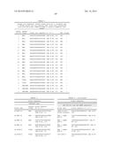 CRISPR-Cas Nickase Systems, Methods And Compositions For Sequence     Manipulation in Eukaryotes diagram and image