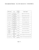 CRISPR-Cas Nickase Systems, Methods And Compositions For Sequence     Manipulation in Eukaryotes diagram and image