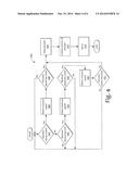 PATIENT SUPPORT OVERLOAD OR OBSTRUCTION DETECTION diagram and image