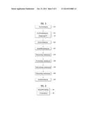 LAUNDRY TREATING APPARATUS AND METHOD FOR CONTROLLING THE SAME diagram and image