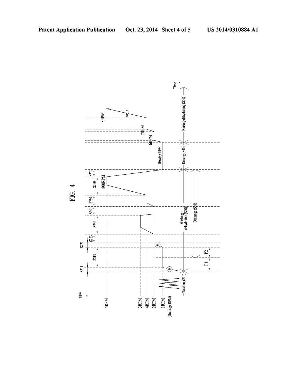 LAUNDRY TREATING APPARATUS AND METHOD FOR CONTROLLING THE SAME - diagram, schematic, and image 05