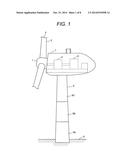 Assembly Method of Wind Power Generation System diagram and image