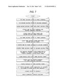 Assembly Method of Wind Power Generation System diagram and image