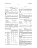 TERT-BUTYL HYDROPEROXIDE (TBHP) AS A DIESEL ADDITIVE diagram and image