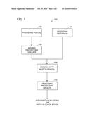 METHOD OF FORMULATING A FUEL COMPOSITION FOR USE IN INTERNAL-COMBUSTION     ENGINES diagram and image