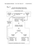 METHOD OF FORMULATING A FUEL COMPOSITION FOR USE IN INTERNAL-COMBUSTION     ENGINES diagram and image