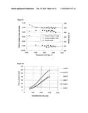 POROUS ALPHA-SIC-CONTAINING SHAPED BODY HAVING A CONTIGUOUS OPEN PORE     STRUCTURE diagram and image