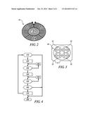 FLOW CONTROLLED ELECTRICALLY ASSISTED DPF REGENERATION diagram and image