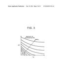 CONTROL DEVICE FOR ELECTRICALLY HEATED CATALYST diagram and image