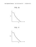 CONTROL DEVICE FOR ELECTRICALLY HEATED CATALYST diagram and image