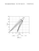 FLUORINATED OXIRANES AS ORGANIC RANKINE CYCLE WORKING FLUIDS AND METHODS     OF USING SAME diagram and image