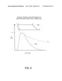 HIGH PERFORMANCE STEAM POWER TOPPING CYCLE diagram and image