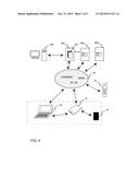 PORTABLE DEVICE FOR MEASURING BLOOD SAMPLES diagram and image