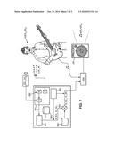 DIGITAL CONTROL OF THE SOUND EFFECTS OF A MUSICAL INSTRUMENT diagram and image