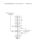 DIGITAL CONTROL OF THE SOUND EFFECTS OF A MUSICAL INSTRUMENT diagram and image