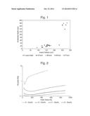 FIBROUS ARMOUR MATERIAL diagram and image