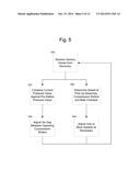 ARRANGEMENT AND CONTROL OF PRECOMPRESSION ROLLS IN BALERS diagram and image