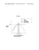 INTERNAL COMBUSTION ENGINE diagram and image