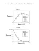 INTERNAL COMBUSTION ENGINE diagram and image