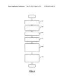 AIRFLOW CONTROL SYSTEMS AND METHODS USING MODEL PREDICTIVE CONTROL diagram and image