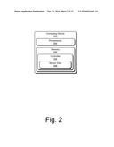 Offset 3D Printing diagram and image