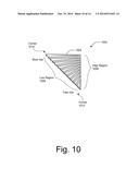 Offset 3D Printing diagram and image