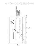 MIXTURE FOR THERMAL ENERGY STORAGE AND DEVICE FOR HEAT STORAGE AND RELEASE     USING SAID MIXTURE diagram and image