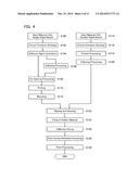 MULTI-LAYER WIRING BOARD AND METHOD OF MANUFACTURING THE SAME diagram and image