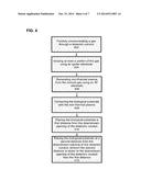 TUBULAR FLOATING ELECTRODE DIELECTRIC BARRIER DISCHARGE FOR APPLICATIONS     IN STERILIZATION AND TISSUE BONDING diagram and image