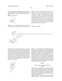 NOVEL CHEMISTRY USED IN BIOSENSORS diagram and image