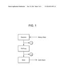 Method and Device for Preventing Corrosion in Hot Water Systems diagram and image