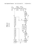 Method and Device for Preventing Corrosion in Hot Water Systems diagram and image