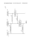 GENERATING AND IMPLEMENTING THERMODYNAMIC MODELS OF A STRUCTURE diagram and image