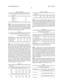 FOAMS AND ARTICLES MADE FROM FOAMS CONTAINING HCFO OR HFO BLOWING AGENTS diagram and image