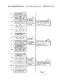 VARIABLE RESISTANCE NON-VOLATILE MEMORY DEVICE AND MANUFACTURING METHOD     THEREOF diagram and image