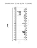 MANUFACTURING METHOD OF ORGANIC SEMICONDUCTOR ELEMENT, ORGANIC     SEMICONDUCTOR ELEMENT, GROWTH METHOD OF ORGANIC SINGLE CRYSTAL THIN FILM,     ORGANIC SINGLE CRYSTAL THIN FILM, ELECTRONIC DEVICE, AND ORGANIC SINGLE     CRYSTAL THIN FILM GROUP diagram and image