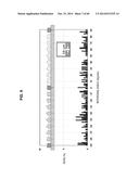 MANUFACTURING METHOD OF ORGANIC SEMICONDUCTOR ELEMENT, ORGANIC     SEMICONDUCTOR ELEMENT, GROWTH METHOD OF ORGANIC SINGLE CRYSTAL THIN FILM,     ORGANIC SINGLE CRYSTAL THIN FILM, ELECTRONIC DEVICE, AND ORGANIC SINGLE     CRYSTAL THIN FILM GROUP diagram and image